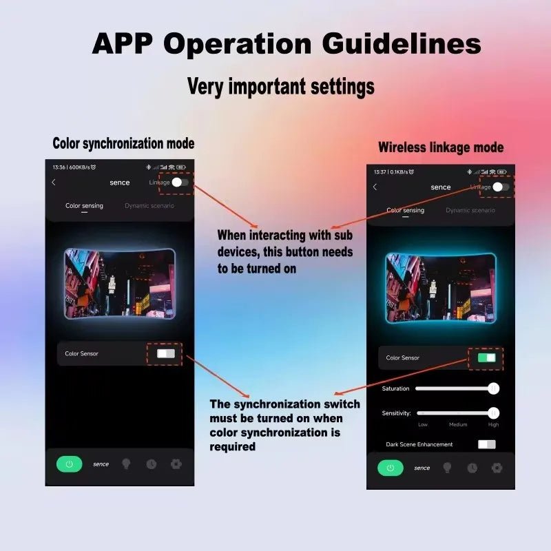 GlowSync Sensor TV LED Light - Snuglee